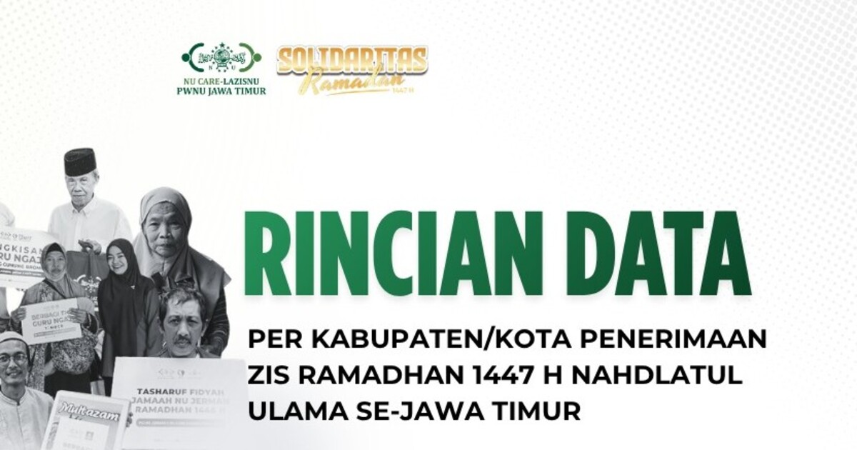 Data Penerimaan ZIS Ramadhan 1447 H LAZISNU se-Jatim, Cek Rinciannya